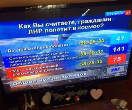 На гостелеканале ЛНР мечтают полететь в космос