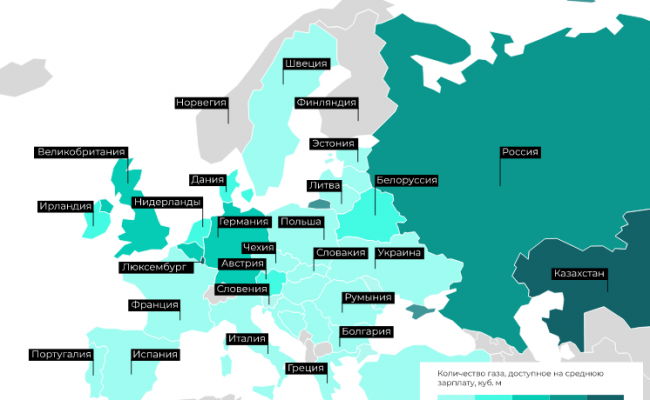 Беларусь оказалась на десятом месте в рейтинге стран Европы по доступности газа для населения