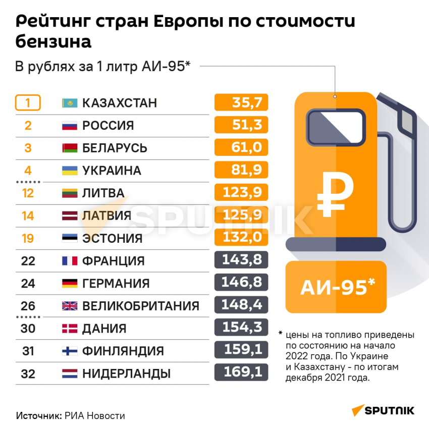Спутник